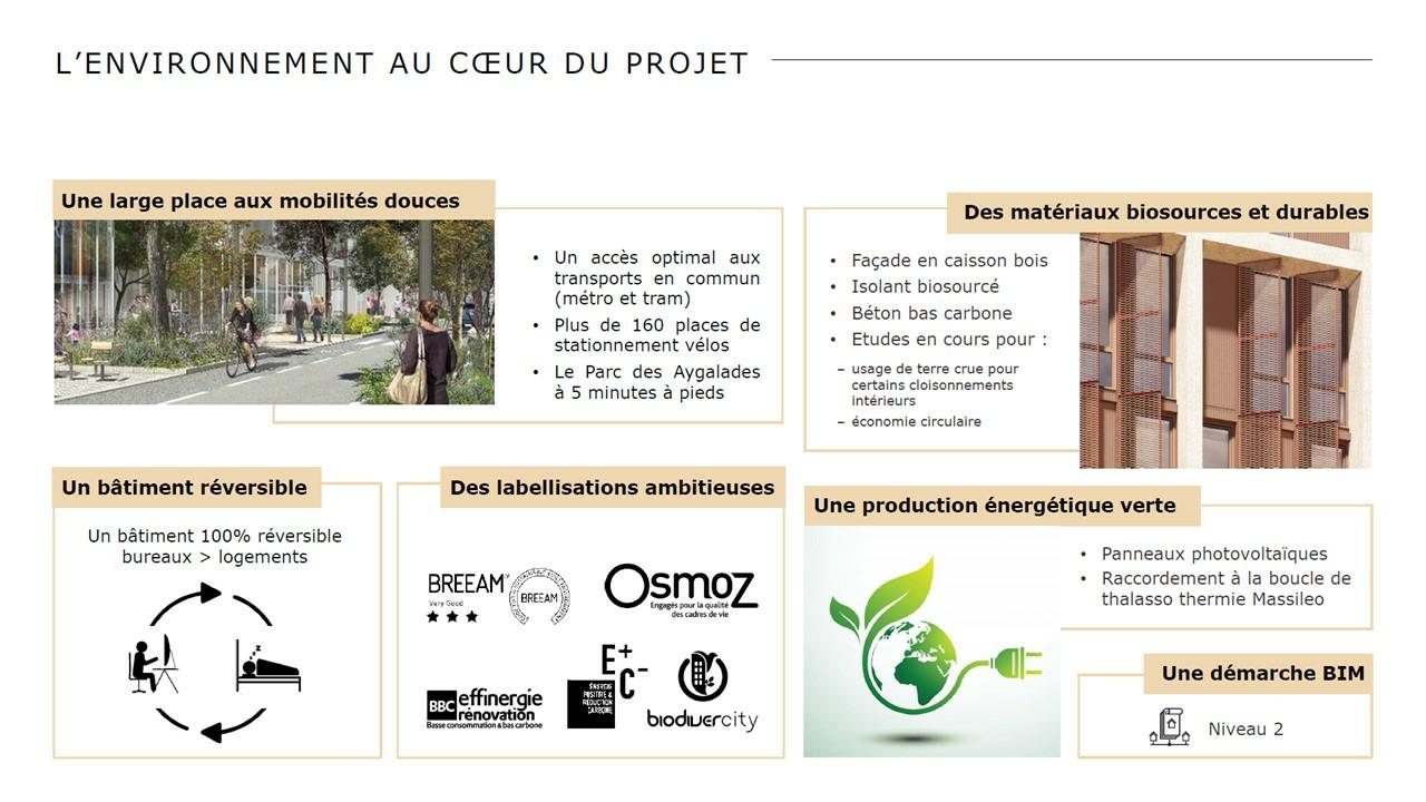 Bureau Marseille 16137m² Location bureau Marseille Bouches-du-Rhône OLBUR2206807 10